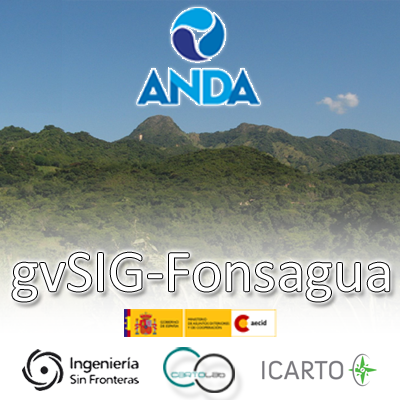@fonsagua