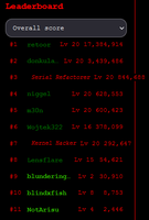 Leaderboard.png